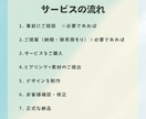 大ヒットするWeb・LPデザイン作成します シンプルでスタイリッシュなものから可愛いものまで幅広く対応 イメージ3