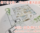一級建築士が【目を惹く】プロ仕様手書き図作成します つい眺めてしまう図面で注目度UP。WEB・マイソクにどうぞ イメージ3