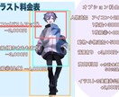 SNSアイコンや一枚絵制作を承ります かっこいい/かわいい/綺麗なキャラをお描きします イメージ2