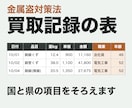 金属盗対策法｜銅くず買取の記録をExcel化します 今の帳面のまま、法律と県条例の記録をそろえます イメージ1