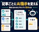 AIで書ける15記事設計【サイト設計&見直し】ます リサーチ済み設計書＋AIプロンプト15本付きでブログが加速 イメージ5