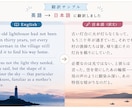 英日・日英を米国修士がネイティブ品質で翻訳します TOEIC980×AI活用オプションで自然な翻訳を高速納品 イメージ3