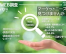 ビジネス書類作成の丸投げ、ブラッシュアップ承ります お忙しい方、苦手な方、やる気が出ない方、お任せください！ イメージ4
