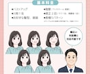 7/31まで限定！アイコン5点セット描きます ビジネス向けからゆるいSNSアイコンまで！安く早く納品します イメージ2