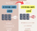 頑張らない節約！元携帯ショップ店員がフォローします サクッと♪おすすめスマホプランのご提案¨̮⃝初心者向け☆ イメージ2