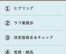 ご要望に沿ったテイストのロゴをお作りします 可愛いロゴもカッコイイロゴもご提案 イメージ6
