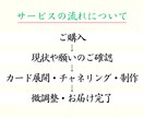 運気が動く！あなた専用【守護待受】作成します タロットとチャネリングで守護メッセージを込めた開運アート イメージ2