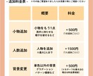 4/30までの限定価格！目立つアイコン作ります ココナラ・X・インスタ・ブログ・各種SNSアイコンに イメージ4