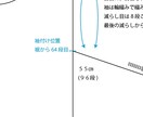 モニター価格 / 棒針編みの編み図を作成します ゲージ・サイズ調整対応｜Knitchord Studio イメージ2