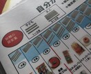 あなたに合った栄養指導資料をオーダーメイドします あなたの健康状態に合った栄養指導の資料をオーダーメイドします イメージ2