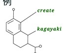 工房などのロゴを制作します 工房のロゴを早めに制作して欲しい方におすすめです イメージ3