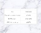 SNS集客方法&売れるハンドメイド販売方法教えます 副業→本業へ！未経験の方、伸びない作家さんをサポートします イメージ3