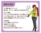 立ち絵イラスト、キャラクターシートの制作します キャラクターシートのみの制作も◎ イメージ2