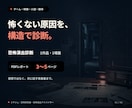 ホラー作品の恐怖演出を分析・改善します 「怖くない原因」を言語化し、作品に合う改善案をご提案 イメージ1