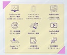 WordPressホームページお作りいたします 初めての方でも安心の30日間無料サポート＆マニュアル付き！ イメージ3