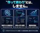 WordPressの独自プラグイン開発します 既存のプラグインでは実現できない特殊な機能をオリジナルで開発 イメージ5
