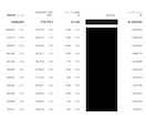 辛口！YOUTUBEのプロが、チャンネル診断します 2週間で収益化、登録者7万人の私が伸びない理由を教えます！ イメージ4