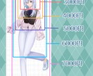 イラストお描きします SNS活動、プレゼントなどに！ イメージ4
