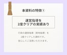 運営指導対策！事故・虐待等の報告書セット提供します 苦情・身体拘束・ヒヤリハットも網羅。運営指導を指摘0でクリア イメージ4