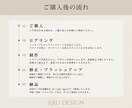 初回特別価格｜価値を高める上質ロゴを制作いたします 修正無制限／商用利用可能／多様な業種のロゴ制作実績 イメージ2