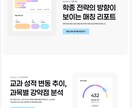 高品質Webサイトデザイン制作しますます モダンで洗練されたデザインを提供します イメージ2