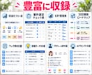 初心者向けTikTok転職アフィリ攻略法を教えます 1日30分実践でゼロから収益化を目指す◆図解テンプレ付き イメージ7