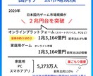 日本初リリース案件にて稼ぐ方法を伝授します 日本初の内容で経験や知識一切不要、空き時間などでできます。 イメージ5