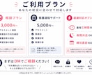看護過程！超即納します 急ぎ案件でも質を落とさず仕上げます イメージ5