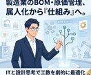 BOM・原価管理を自動化し工数を83%削減します 製造業BOMを自動化。独自ITロジックで工数を83%削減 イメージ1