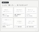スケッチや写真から3Dプリント部品を設計します 図面不要。雑なメモ1枚から"使える部品"に仕上げます イメージ2