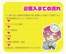 商用利用OK！ミニキャライラスト描きます 配信やブログ等にオリジナルのアイコンイラスト イメージ2