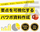 資料作成代行：要点を可視化し伝わる資料を作成します プレゼン・セミナーなど自信をもって伝えられる資料に改善します イメージ1