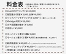 パーツ分けイラストをLive2Dモデリングします 導入まで徹底サポートします！/Vbridger対応可◎ イメージ3