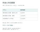 現役看護師が看護研究のパワポを見やすく整えますます 学会・院内発表に。内容を活かして読みやすい資料へ イメージ5