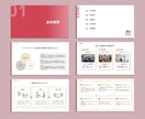 パワーポイント・営業資料をプロ品質に改善します 見やすく伝わる資料に改善｜構成から丸ごと対応します イメージ4