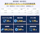 Facebook・インスタ広告の運用代行いたします 実績500社以上の広告代理店がMeta広告を支援します！ イメージ7