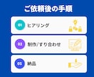 6月限定価格！多言語対応のホームページを作ります 丸投げOK！多言語対応◎！様々な業種に対応！ イメージ5