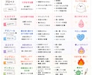 まとめ表・ケア一覧表など見やすい画像を作成します 安い！早い！正確に仕上げます！ イメージ3
