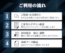 結果につながる！魅力的なプレゼン資料を作ります パワーポイントで プレゼン 営業資料 研修資料 等対応可能！ イメージ4