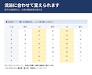 四柱推命の命式・大運・鑑定書をExcelで作ります 体験版が無料。ご自身の命式で確かめてから購入できます イメージ5