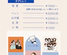 アイコンに最適！可愛くてゆるっとした似顔絵描きます 似顔絵イベントにも参加！オンラインでも受け付けます(^^) イメージ2