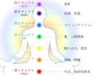 強力な縁結び♥️を致します 遠隔気功⚛️縁結び♥️開運✨♥️この先も誰かと縁結び♥️ イメージ9