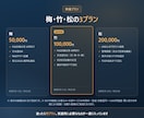 民泊・レンタルスペースのAIチャットボット作ります 本番運用中の自社AIと同じ仕組み｜多言語で24時間対応 イメージ6