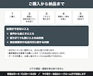 AI文字起こしの誤変換を直し議事録に整えます 通話なし。自信の無い箇所には印を付けてお渡しします イメージ4