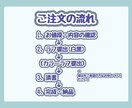 安く、可愛いイラストを届けます SNSのアイコン、動画のサムネなどにどうぞ！ イメージ4