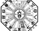 あなたの本当の運命を占います 生年月日に秘められた数字の意味を数秘術で読み解きます。 イメージ1