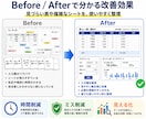 Excel・スプレッドシートを整理改善します 見づらい表や集計作業を使いやすく整理します イメージ2