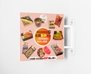 バナー作成します 集客に繋がるバナーを作成します イメージ4