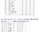 PDFの表を計算に使えるExcelに変換します ページまたぎ・小計行も整理し、合計を照合して納品 イメージ1