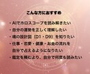 AIで使える2026年インド占星術データ作成します AIに貼るだけで2026年の運勢を読めるPDFです イメージ5